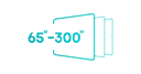 ULED MiniLED UX - 65''-300"  Projection Size